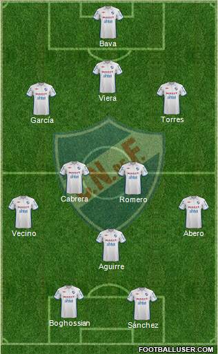 Club Nacional de Football Formation 2012