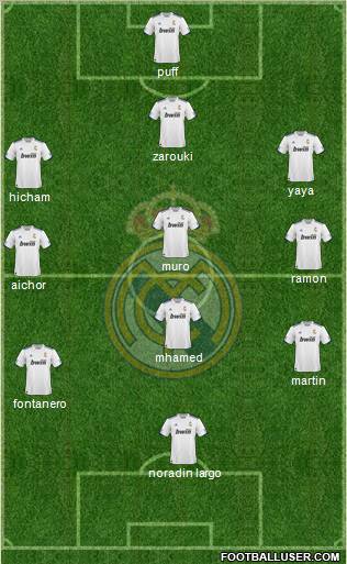 R. Madrid Castilla Formation 2012