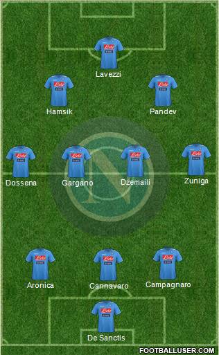 Napoli Formation 2012