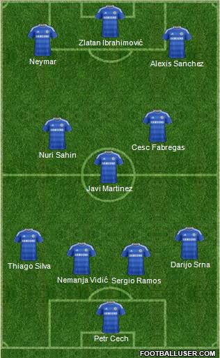 Chelsea Formation 2012