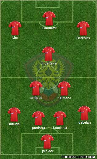 Russia Formation 2012