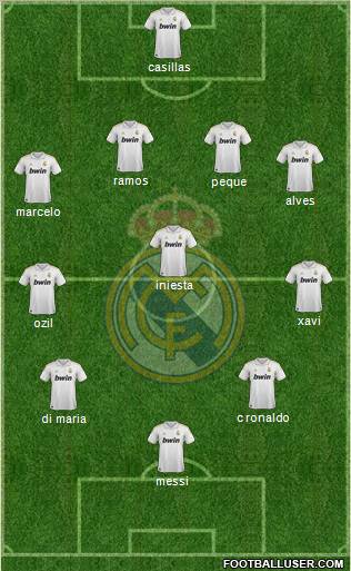 Real Madrid C.F. Formation 2012