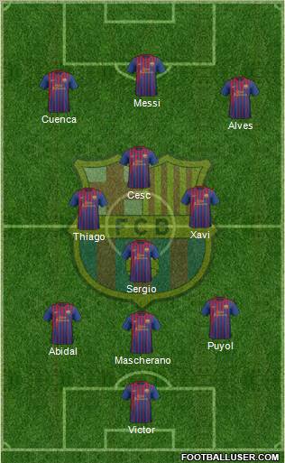 F.C. Barcelona Formation 2012