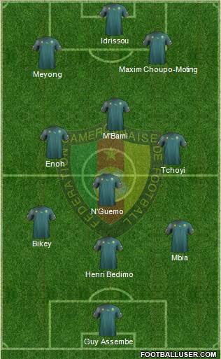 Cameroon Formation 2012