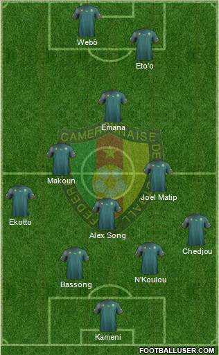 Cameroon Formation 2012
