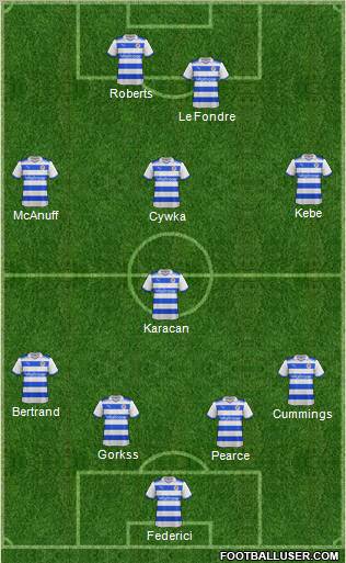 Reading Formation 2012