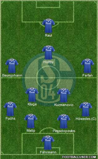 FC Schalke 04 Formation 2012