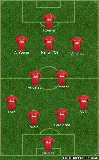 Manchester United Formation 2012
