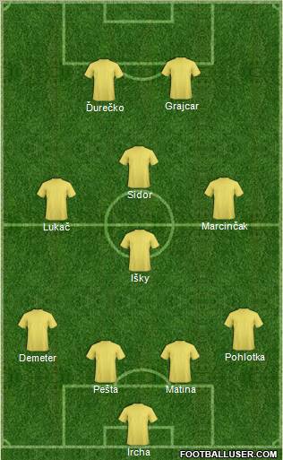 Europa League Team Formation 2012