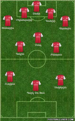 Arsenal Formation 2012
