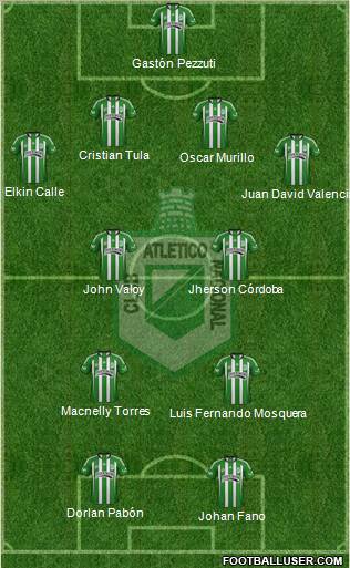 CDC Atlético Nacional 4-2-2-2 football formation