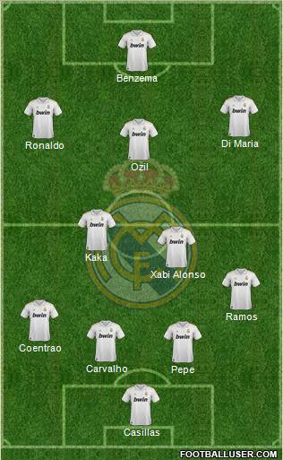 Real Madrid C.F. Formation 2012