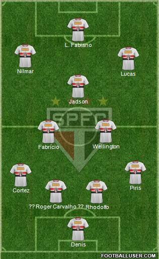São Paulo FC Formation 2012