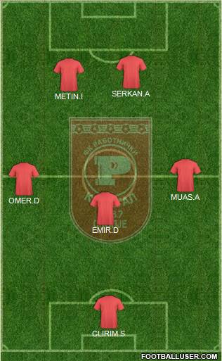 FK Rabotnicki Skopje Formation 2012