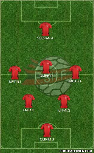 Albania Formation 2012