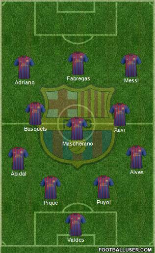 F.C. Barcelona Formation 2012