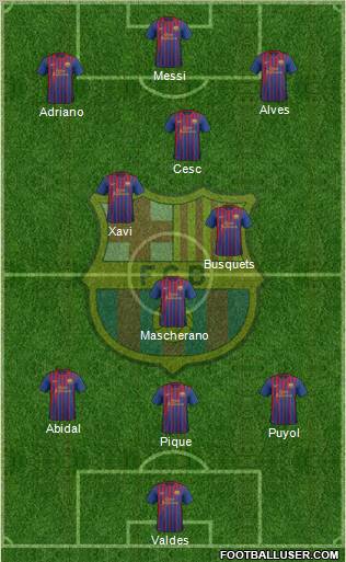 F.C. Barcelona Formation 2012
