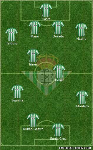 Real Betis B., S.A.D. Formation 2012