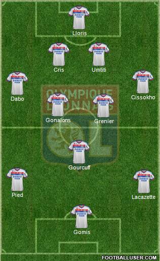 Olympique Lyonnais Formation 2012