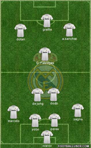 Real Madrid C.F. Formation 2012