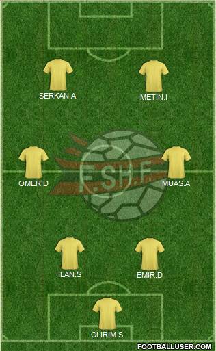 Albania Formation 2012