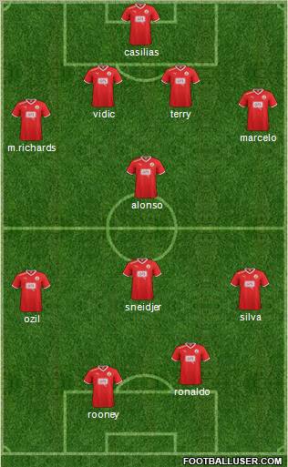 Crawley Town Formation 2012