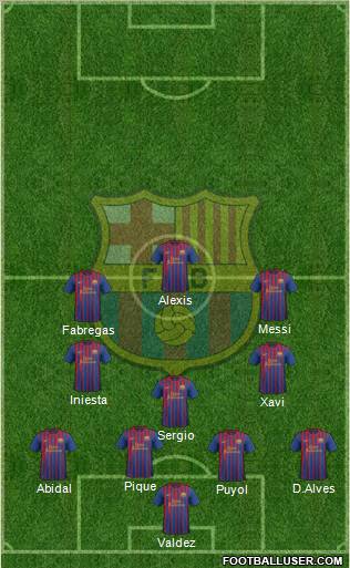F.C. Barcelona Formation 2012