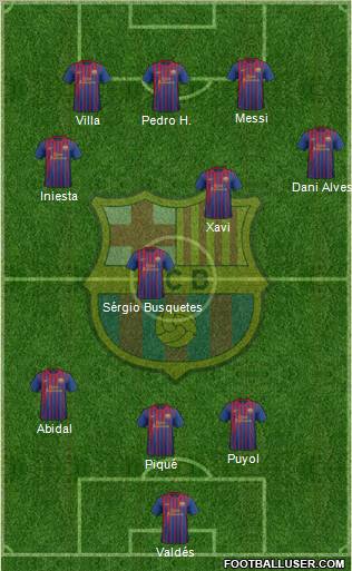 F.C. Barcelona Formation 2012
