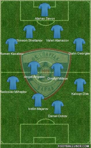 Spartak (Varna) Formation 2012