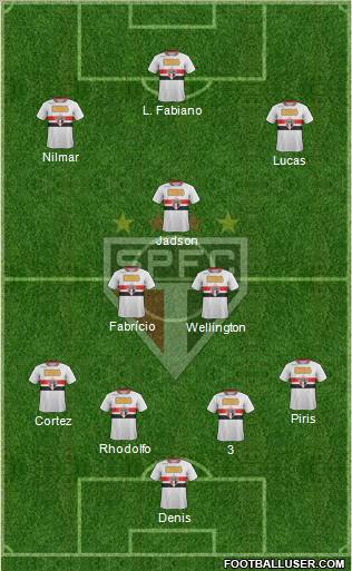 São Paulo FC Formation 2012