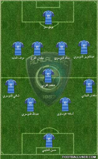 Al-Hilal (KSA) Formation 2012