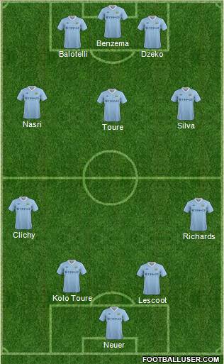Manchester City Formation 2012