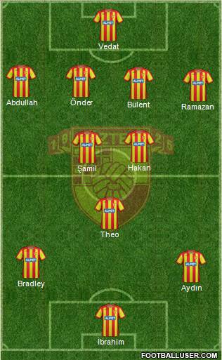 Göztepe A.S. Formation 2012