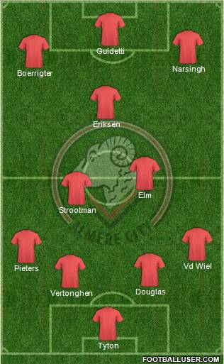 FC Omniworld Formation 2012