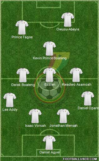 Ghana Formation 2012