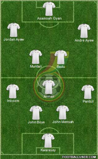 Ghana Formation 2012
