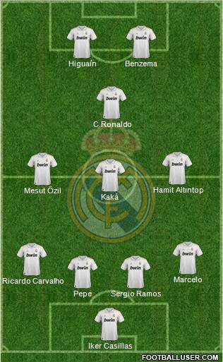 Real Madrid C.F. Formation 2012