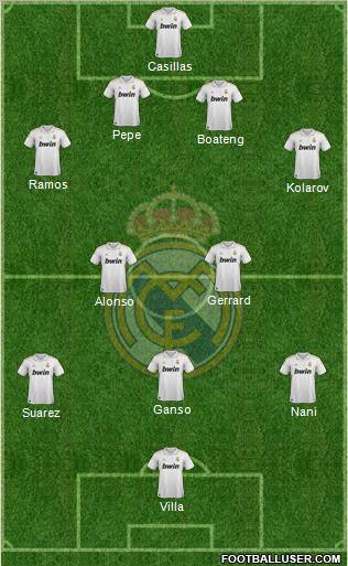 Real Madrid C.F. Formation 2012