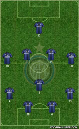 F.C. Internazionale Formation 2012