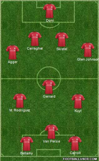 Liverpool Formation 2012
