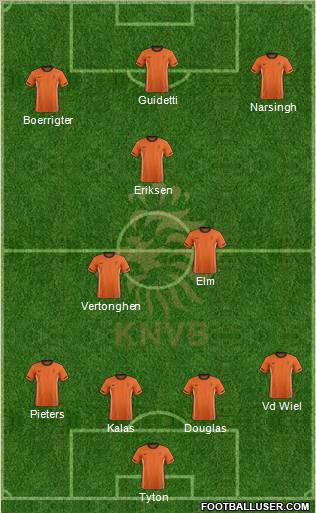 Holland Formation 2012