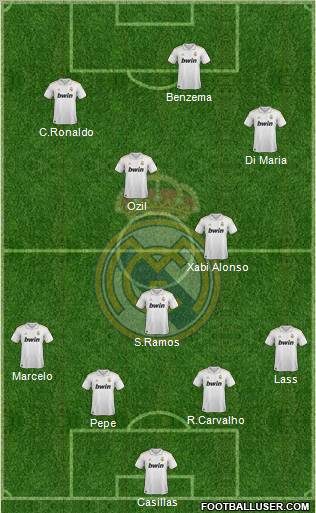 Real Madrid C.F. Formation 2012
