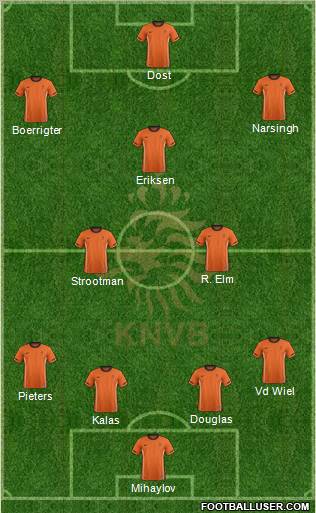 Holland Formation 2012