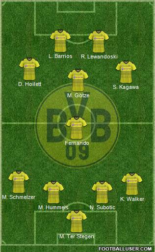 Borussia Dortmund Formation 2012