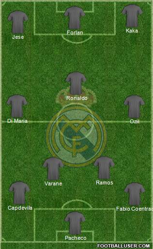 Real Madrid C.F. Formation 2012