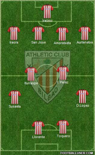Athletic Club Formation 2012