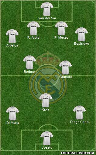 Real Madrid C.F. Formation 2012