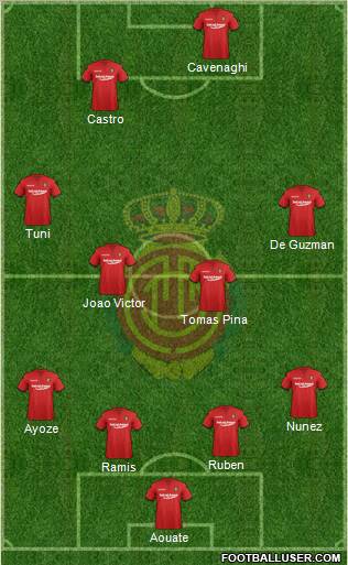 R.C.D. Mallorca S.A.D. Formation 2012