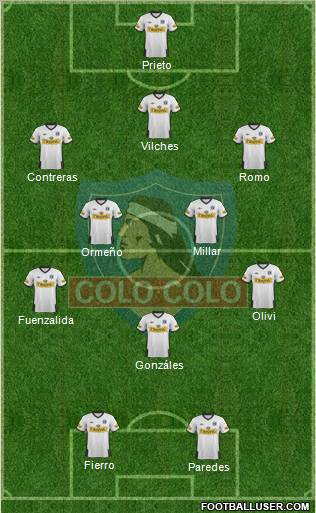 CSD Colo Colo Formation 2012