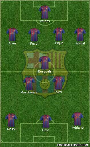F.C. Barcelona Formation 2012